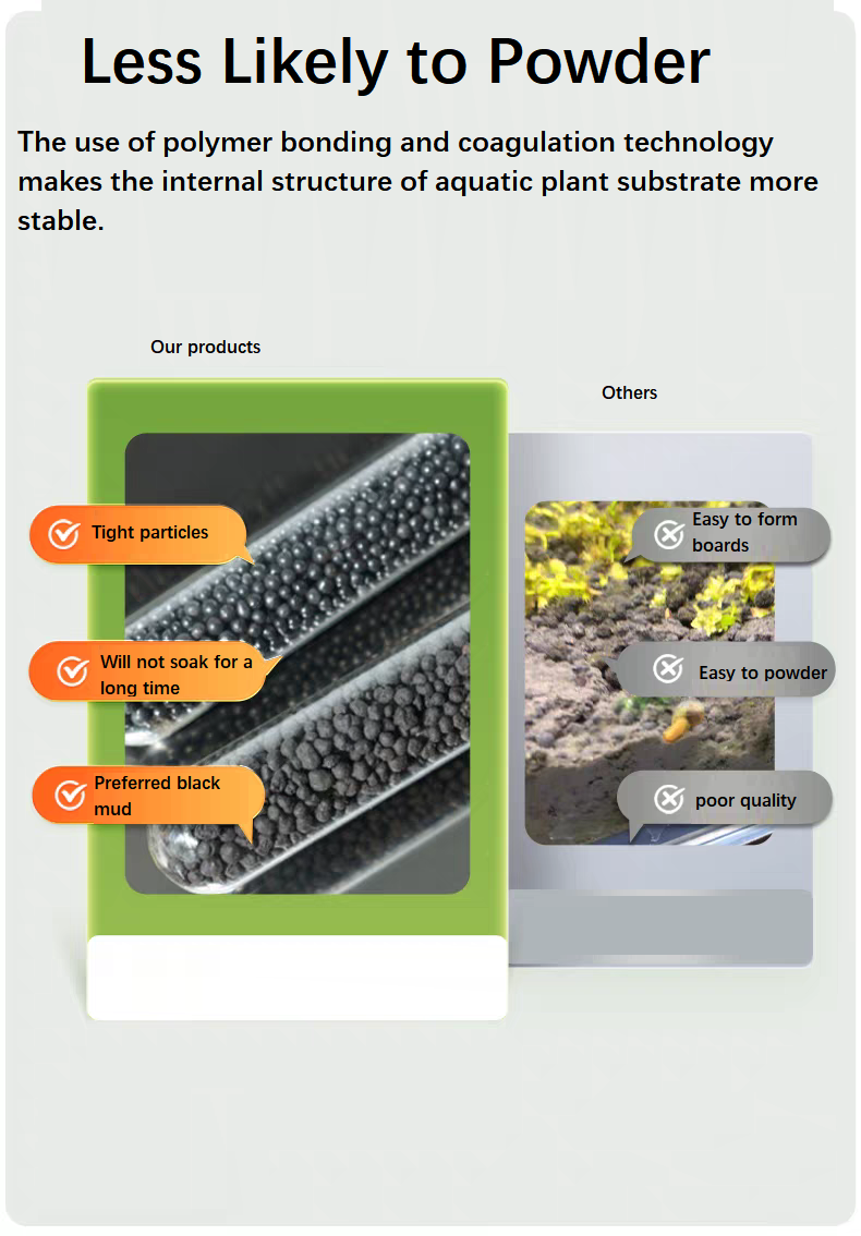 Substrat Tanah Akuarium Nutris - Aquarium Planted Sand ulasan dan harga